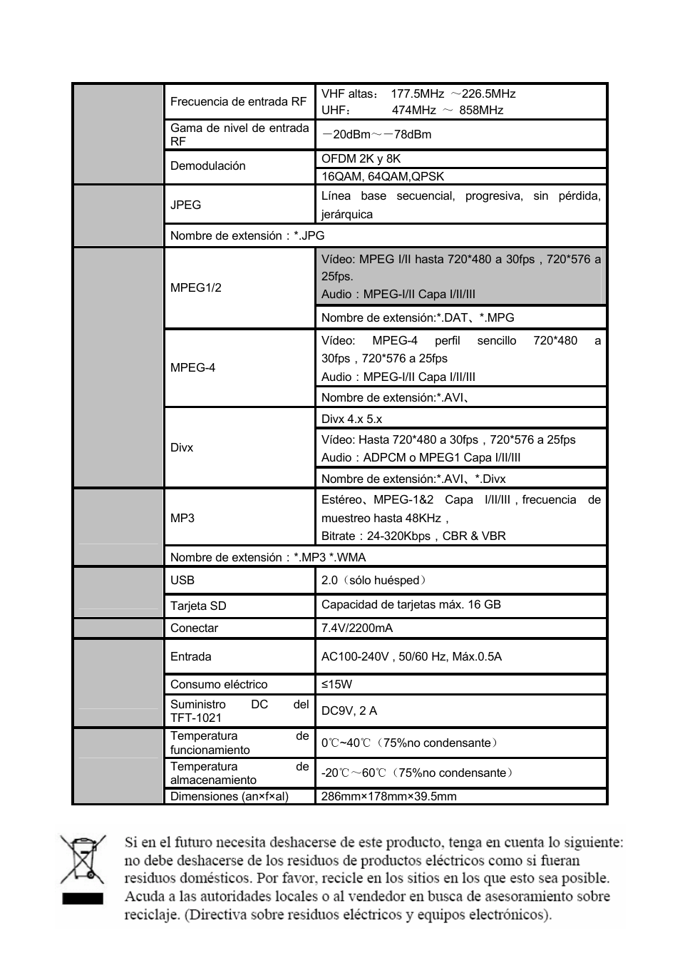 Lenco TFT-1021 User Manual | Page 171 / 171