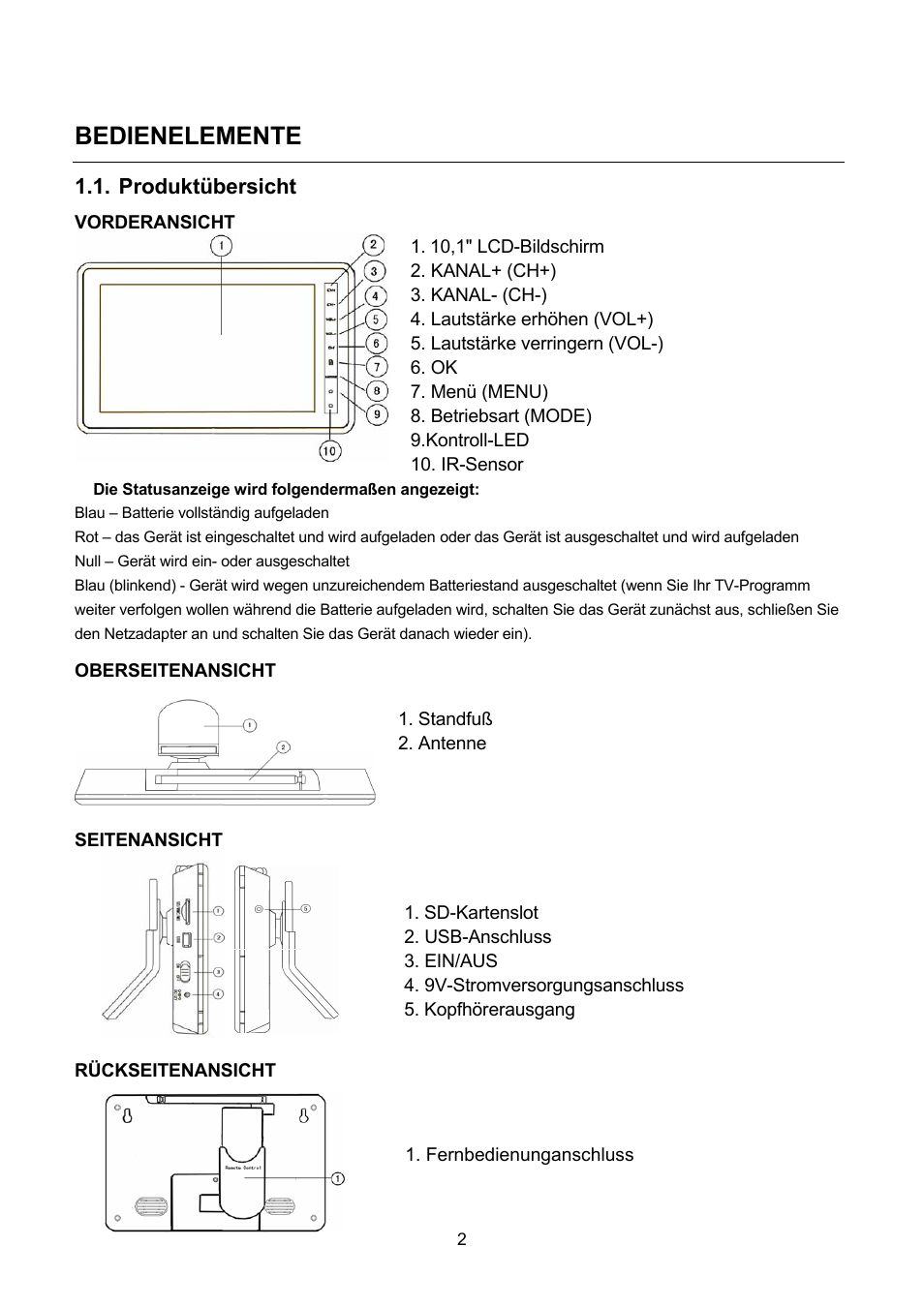 Bedienelemente, Produktübersicht | Lenco TFT-1021 User Manual | Page 40 / 171