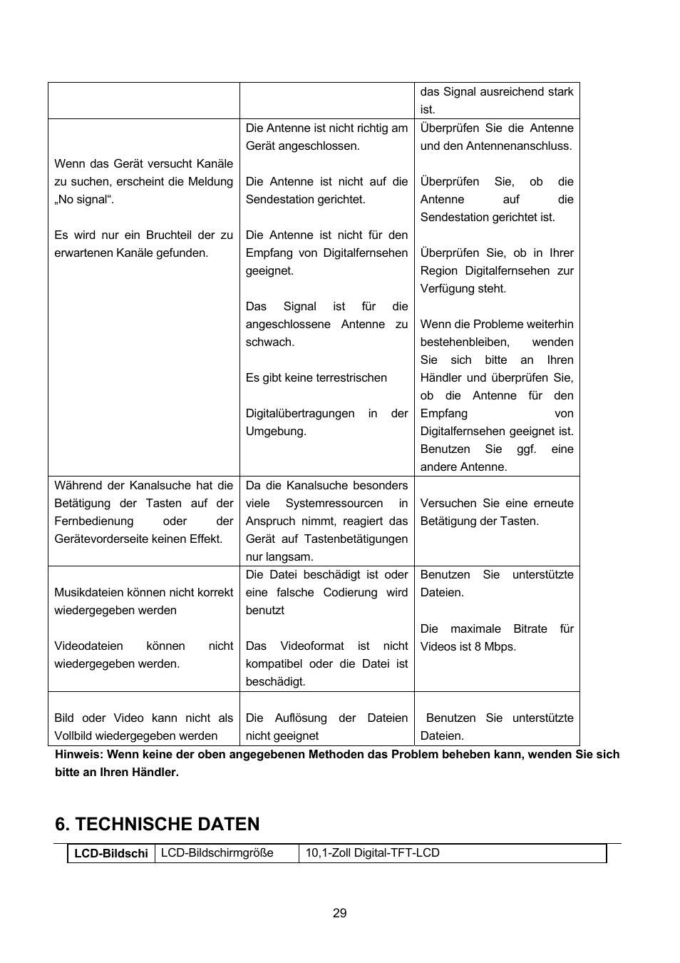 Technische daten | Lenco TFT-1021 User Manual | Page 67 / 171