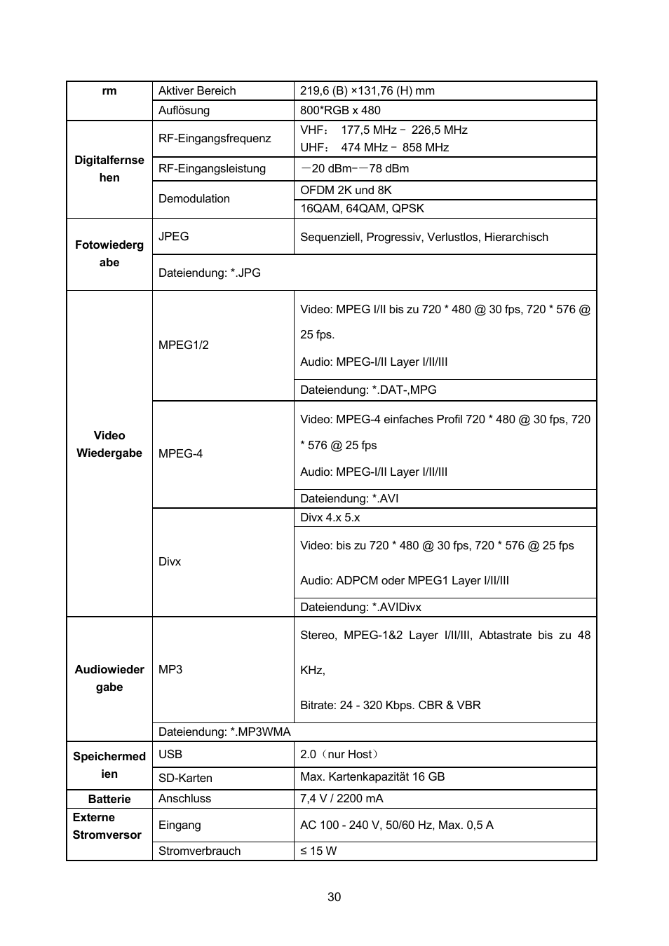 Lenco TFT-1021 User Manual | Page 68 / 171