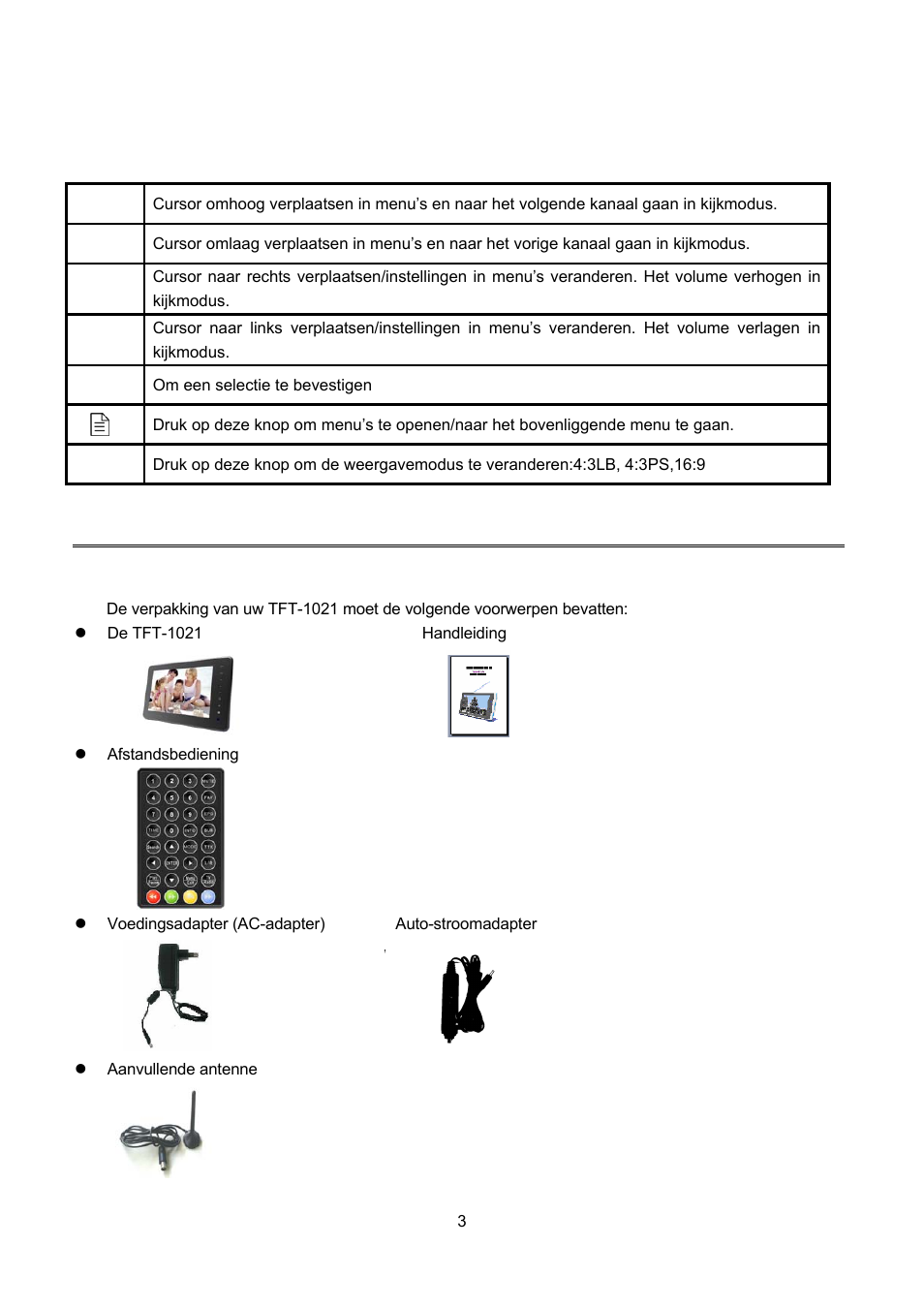 Checklist, Introductie, Hecklist | Definitie van toetsen | Lenco TFT-1021 User Manual | Page 76 / 171