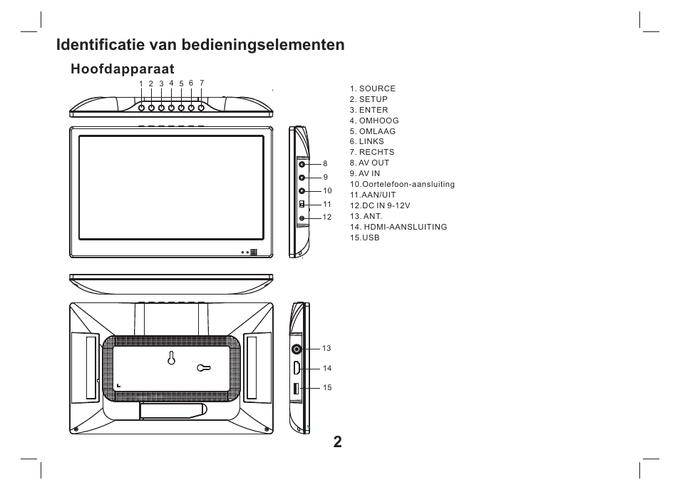 Identificatie van bedieningselementen, Hoofdapparaat | Lenco TFT-1026 User Manual | Page 23 / 60