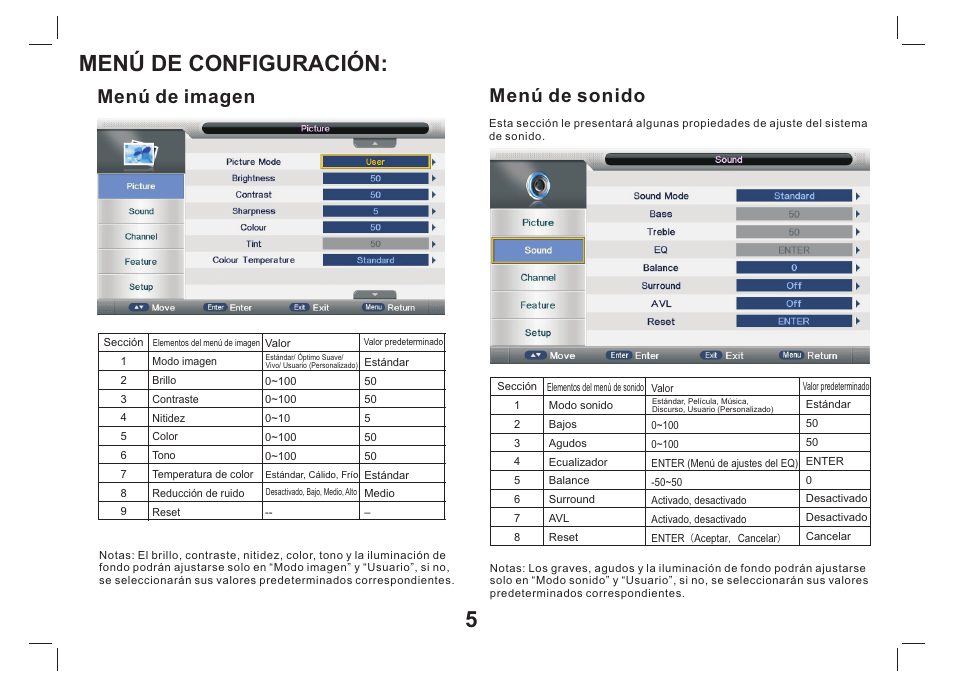 Menú de configuración, Menú de imagen, Menú de sonido | Lenco TFT-1026 User Manual | Page 46 / 60