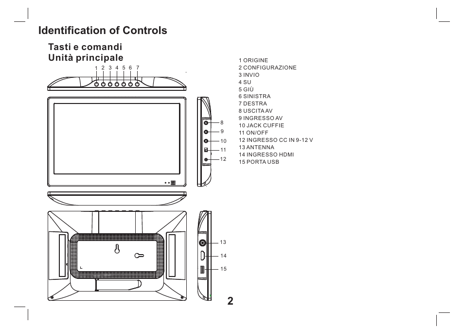 Identification of controls, Tasti e comandi unità principale | Lenco TFT-1026 User Manual | Page 53 / 60