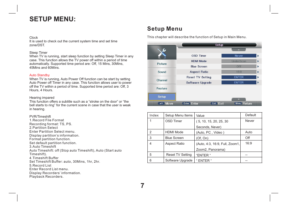 Setup menu | Lenco TFT-1026 User Manual | Page 8 / 60