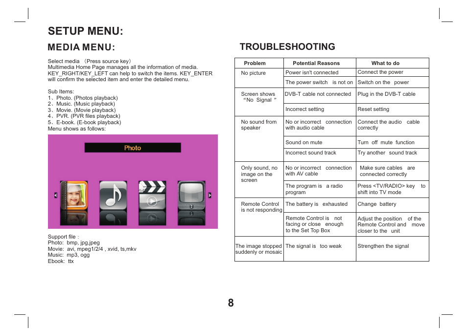 Setup menu, Media menu, Troubleshooting | Lenco TFT-1026 User Manual | Page 9 / 60