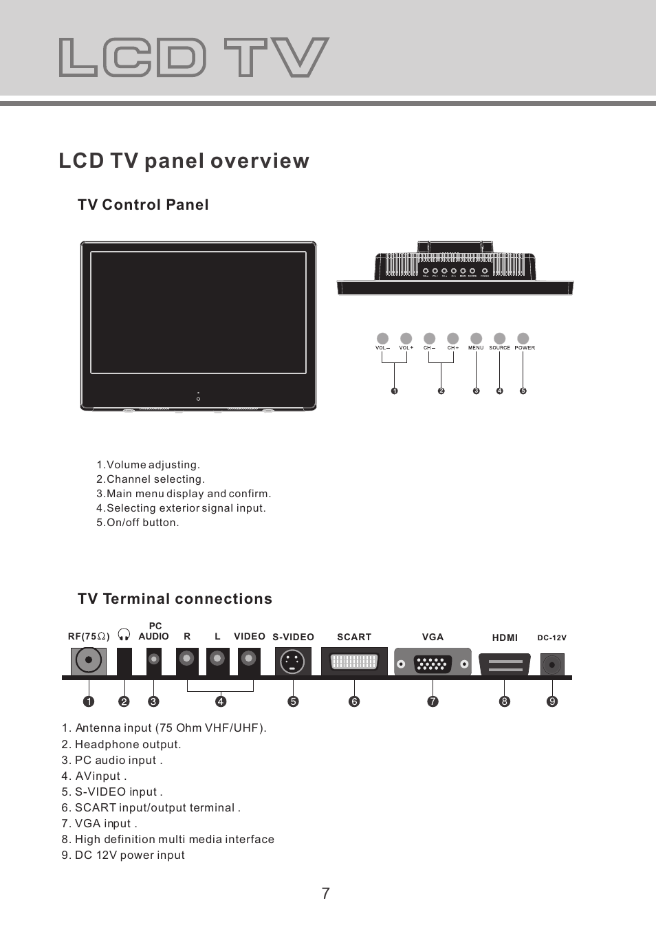 Remote control functions lcd tv panel overview, Tv control panel tv terminal connections | Lenco TFT-1527 User Manual | Page 8 / 16