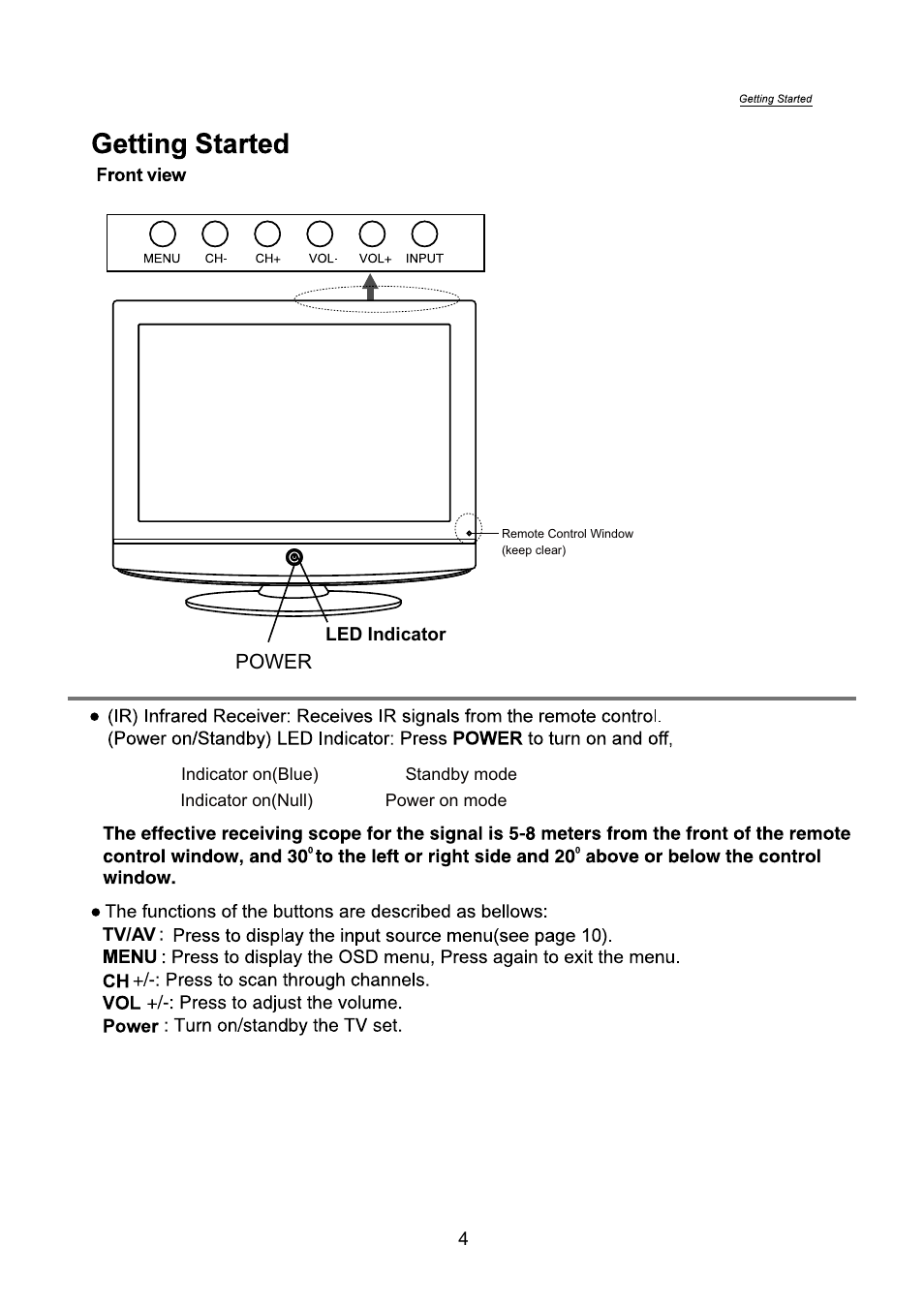 Lenco TFT-2401 User Manual | Page 7 / 20