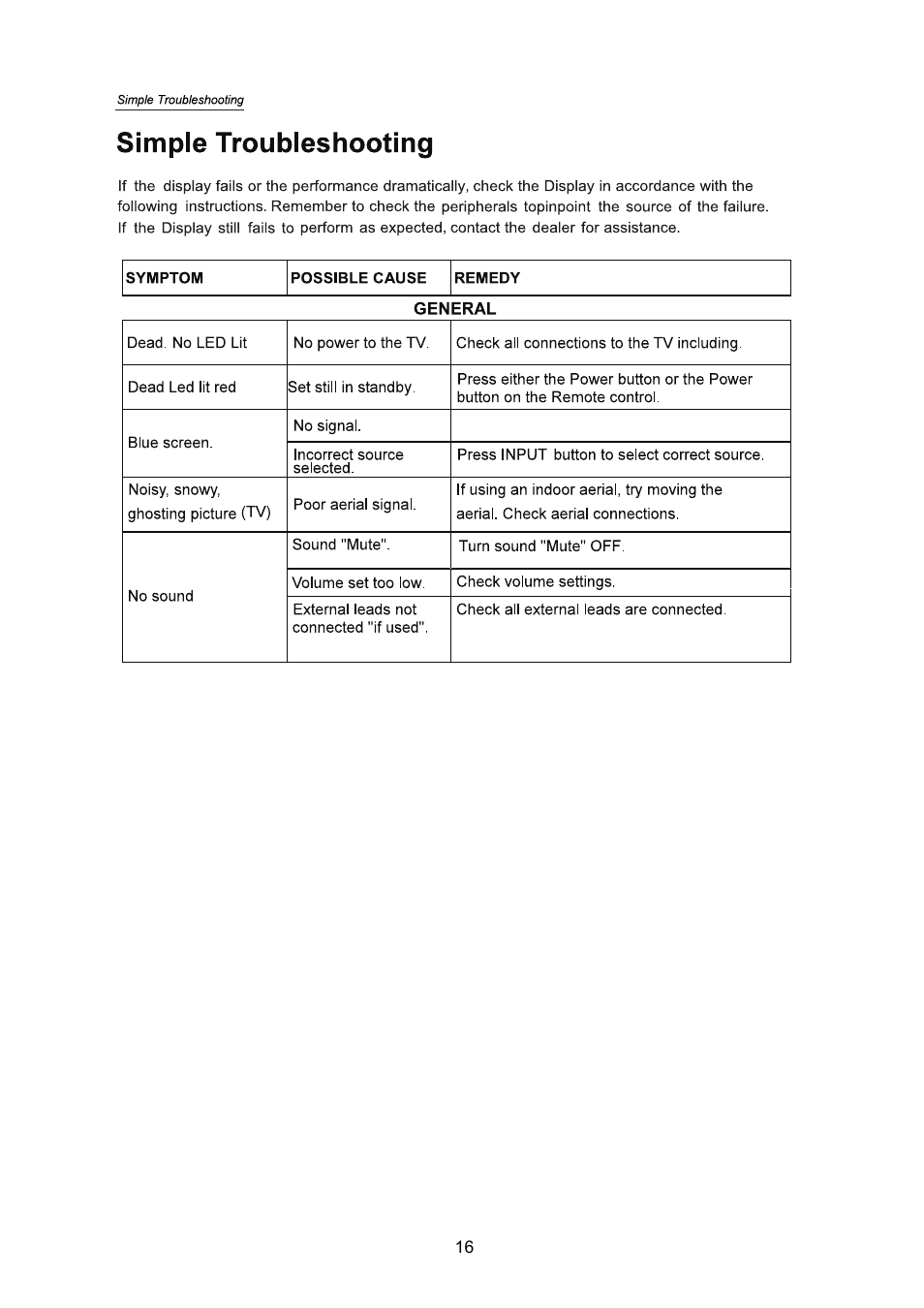 Lenco TFT-2411 User Manual | Page 18 / 20