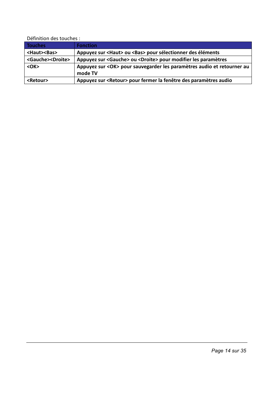Lenco TFT-351 User Manual | Page 119 / 174