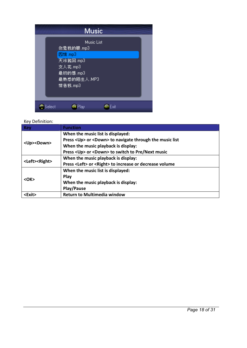 Lenco TFT-351 User Manual | Page 19 / 174