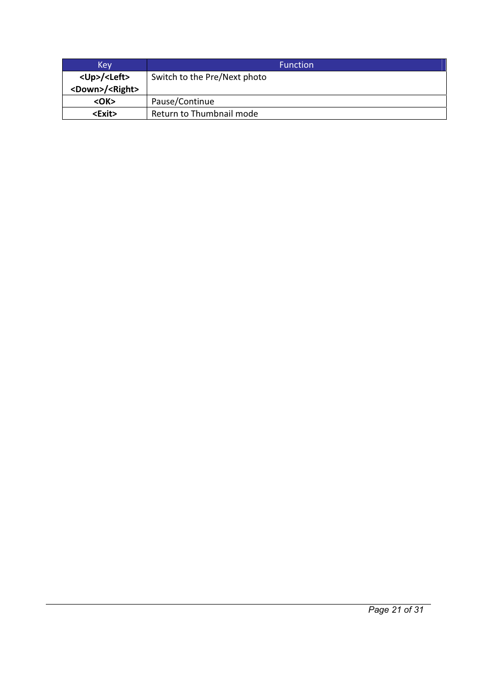 Lenco TFT-351 User Manual | Page 22 / 174