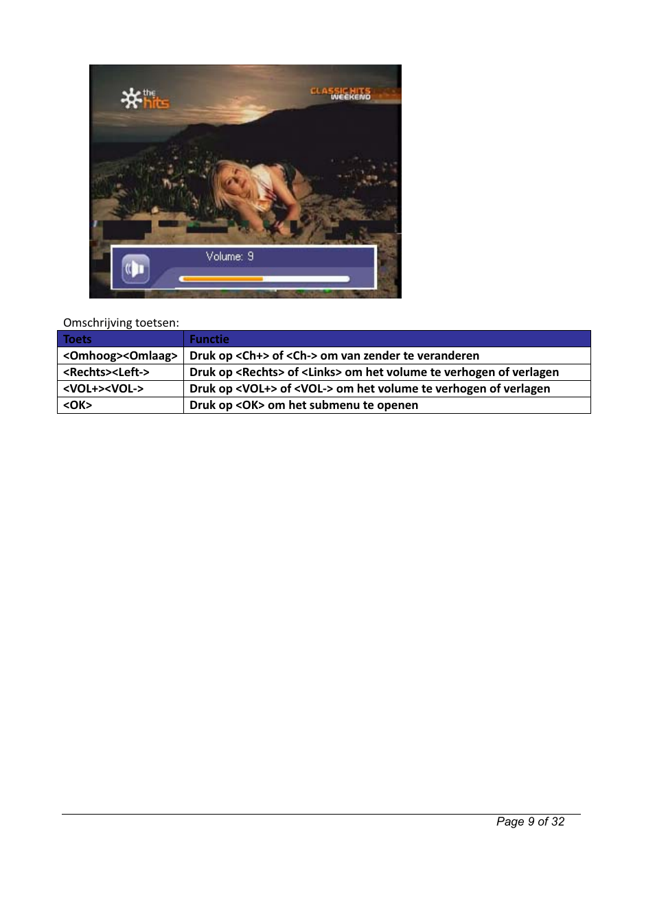 Lenco TFT-351 User Manual | Page 79 / 174