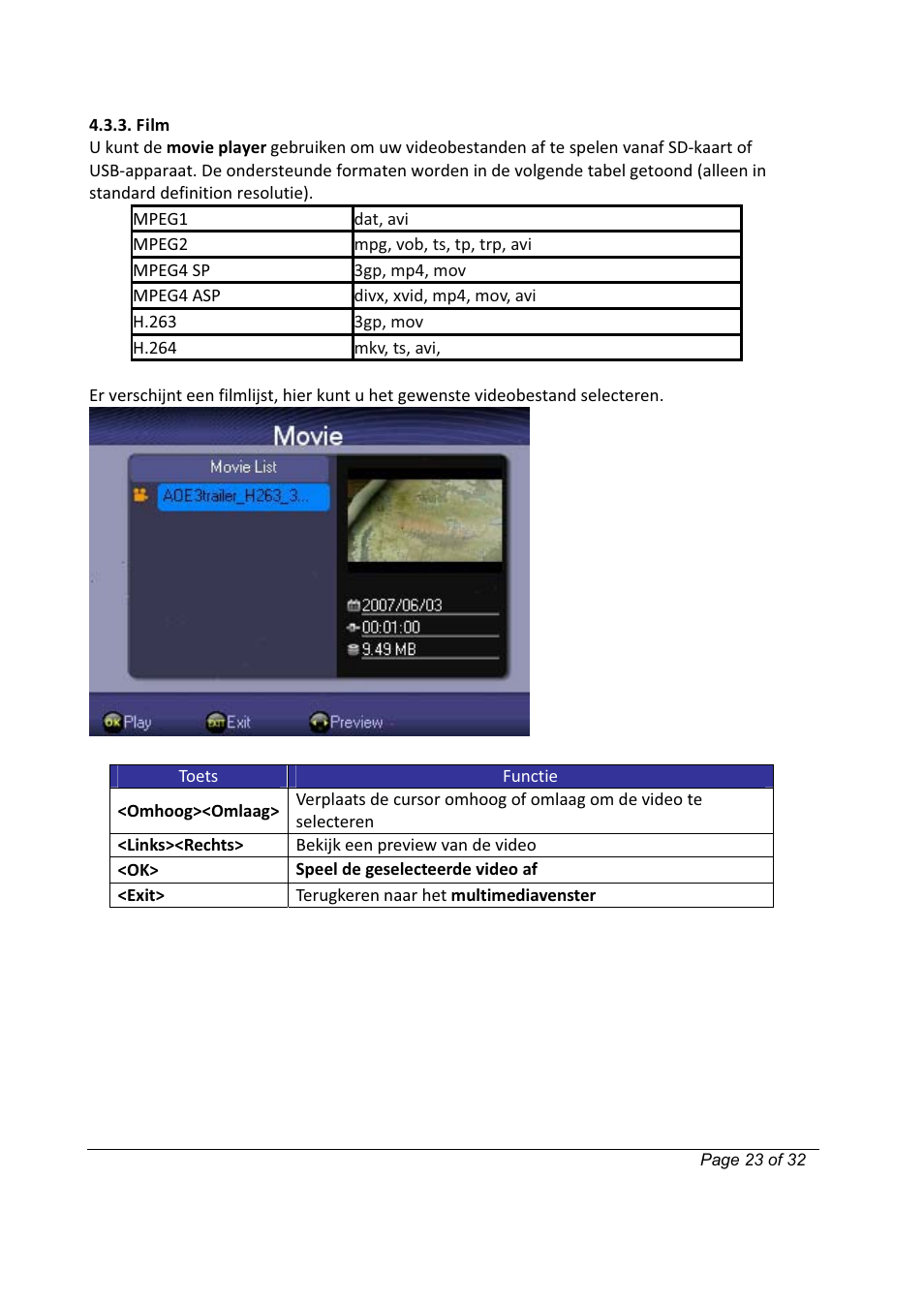 Lenco TFT-351 User Manual | Page 93 / 174