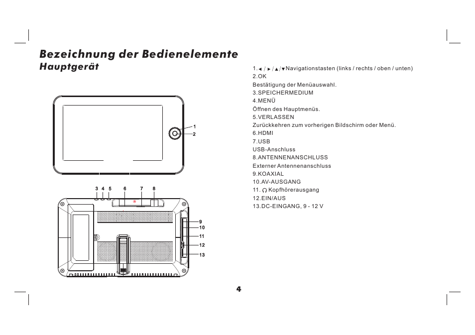 Bezeichnung der bedienelemente, Hauptgerät | Lenco TFT-726 User Manual | Page 20 / 75