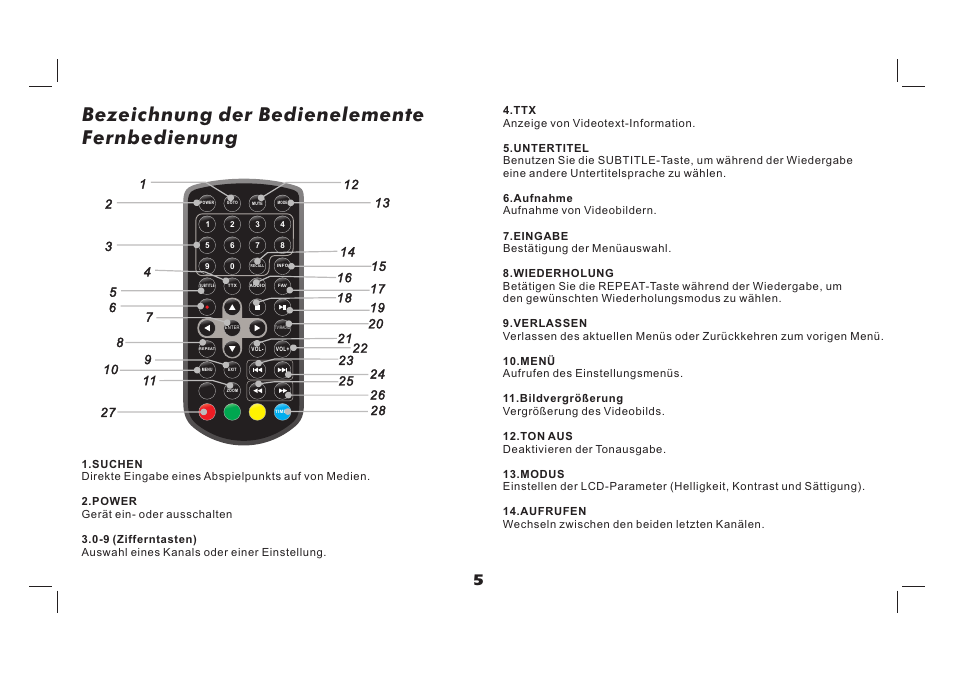 Bezeichnung der bedienelemente fernbedienung | Lenco TFT-726 User Manual | Page 21 / 75