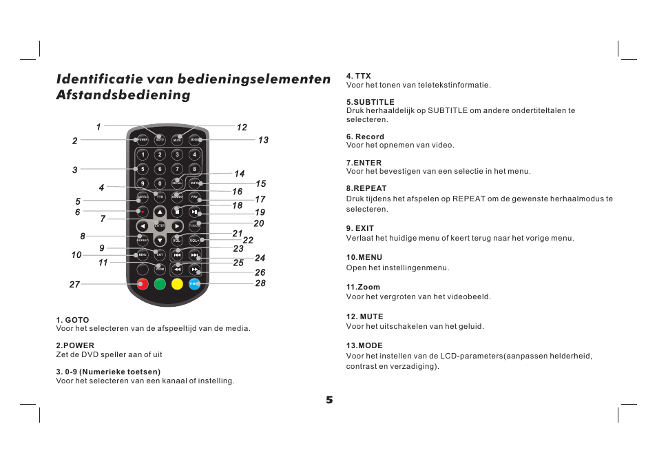 Lenco TFT-726 User Manual | Page 36 / 75