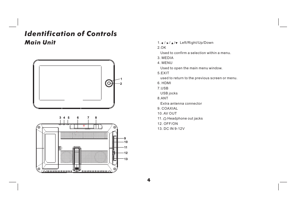 Identification of controls, Main unit | Lenco TFT-726 User Manual | Page 5 / 75