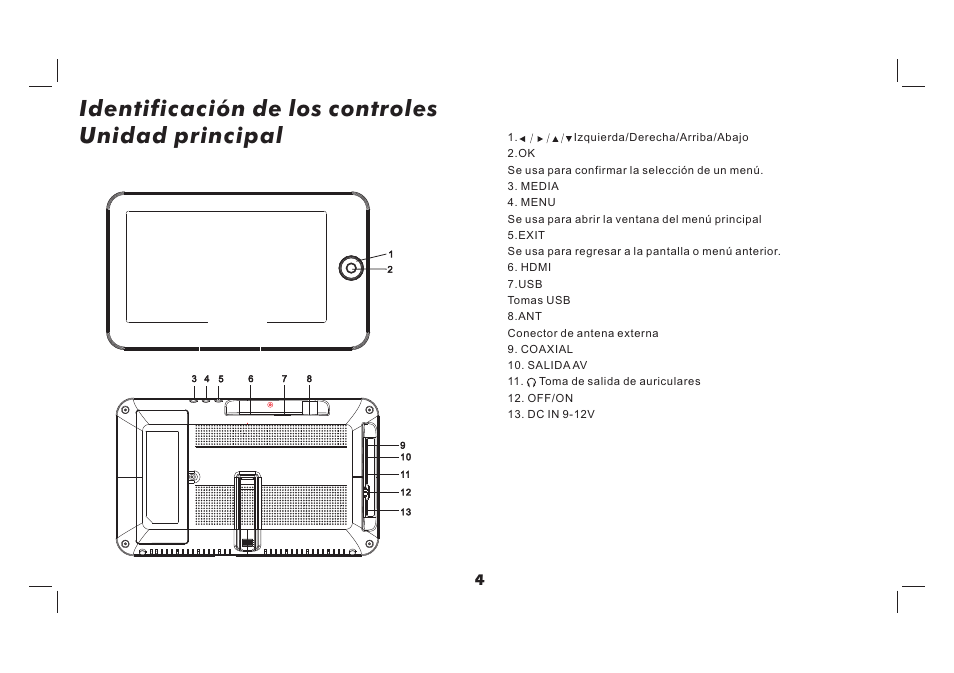Identificación de los controles unidad principal | Lenco TFT-726 User Manual | Page 65 / 75