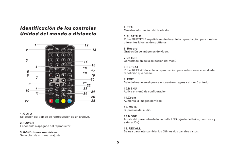 Lenco TFT-726 User Manual | Page 66 / 75