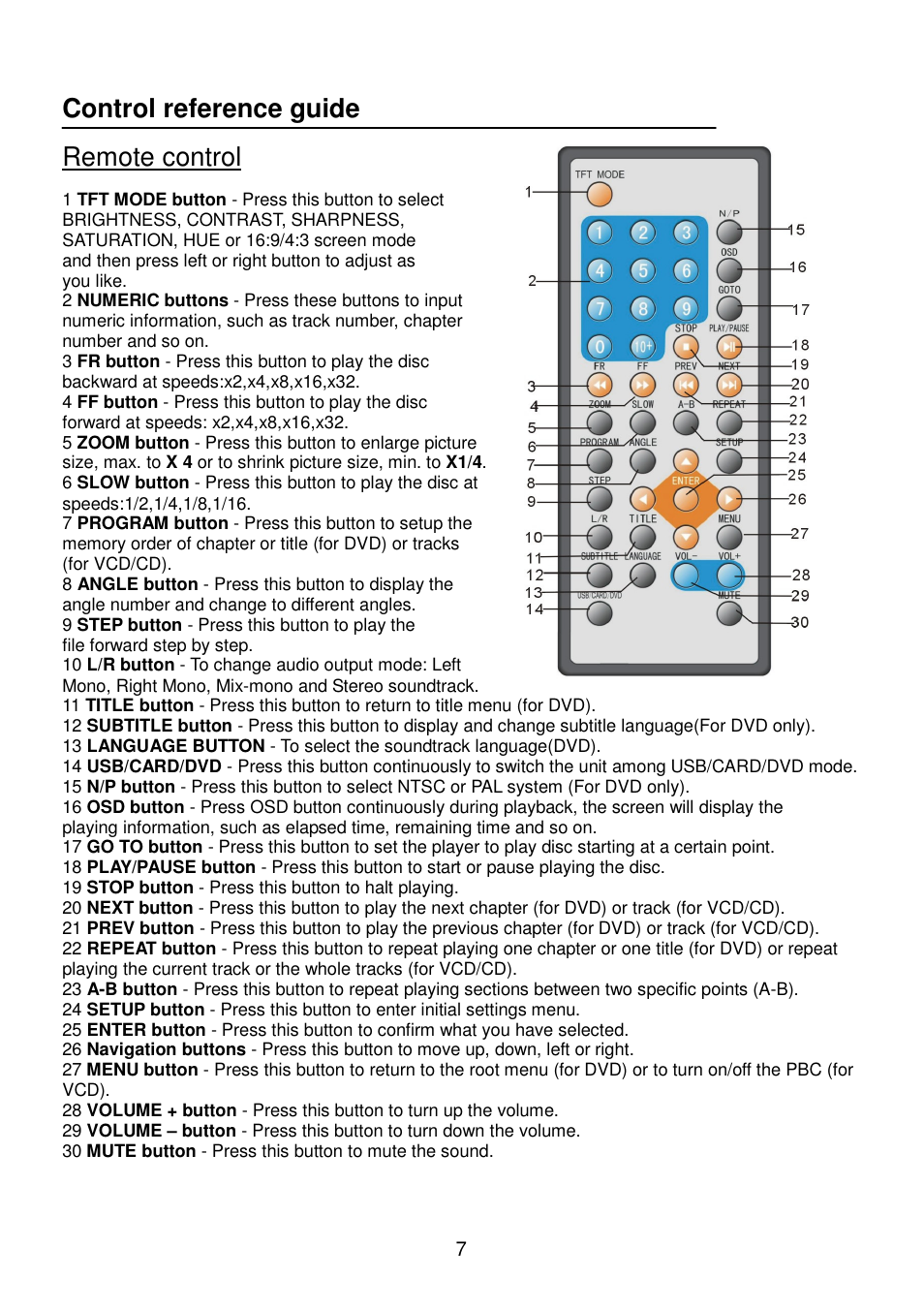 Control reference guide, Remote control | Lenco Walky Box User Manual | Page 8 / 30