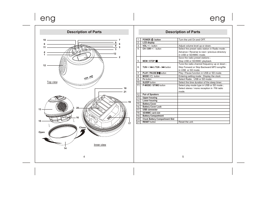 Lenco WPR-060 User Manual | Page 3 / 28