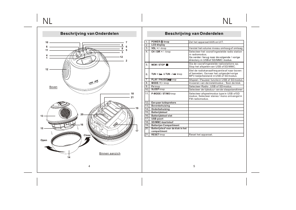 Beschrijving van onderdelen | Lenco WPR-060 User Manual | Page 9 / 28