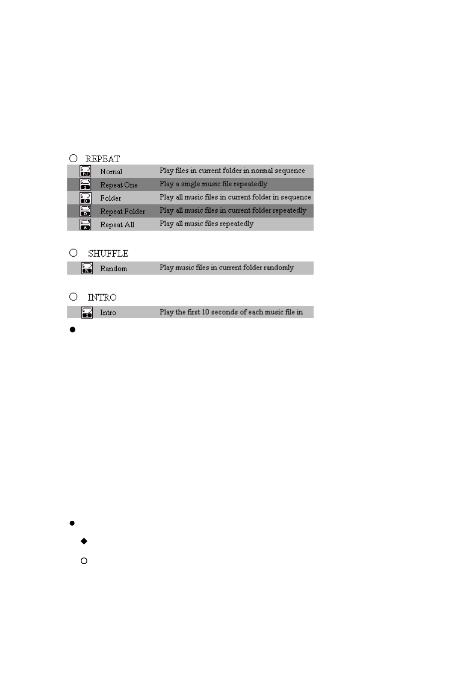 Lenco XEMIO-261 User Manual | Page 15 / 20