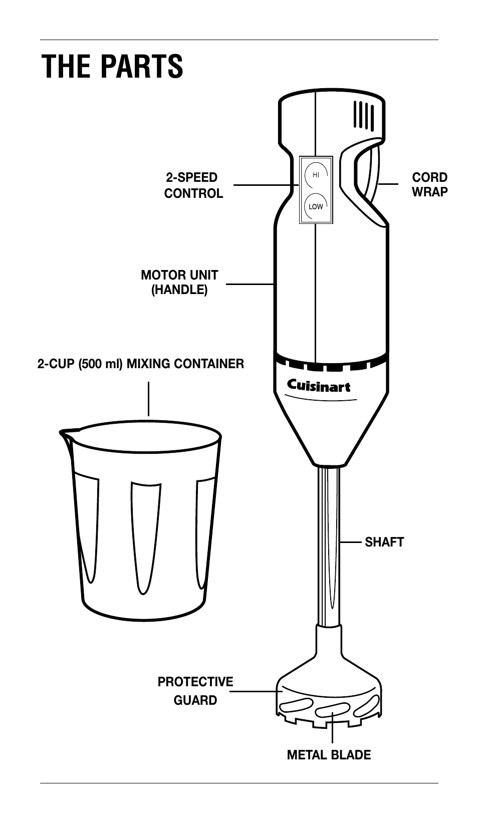 The parts | Cuisinart CSB-33 Series User Manual | Page 4 / 20