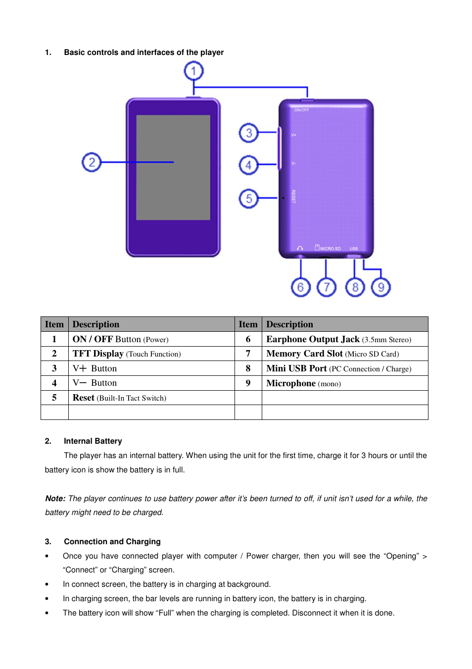 Lenco XEMIO-858 User Manual | Page 3 / 25