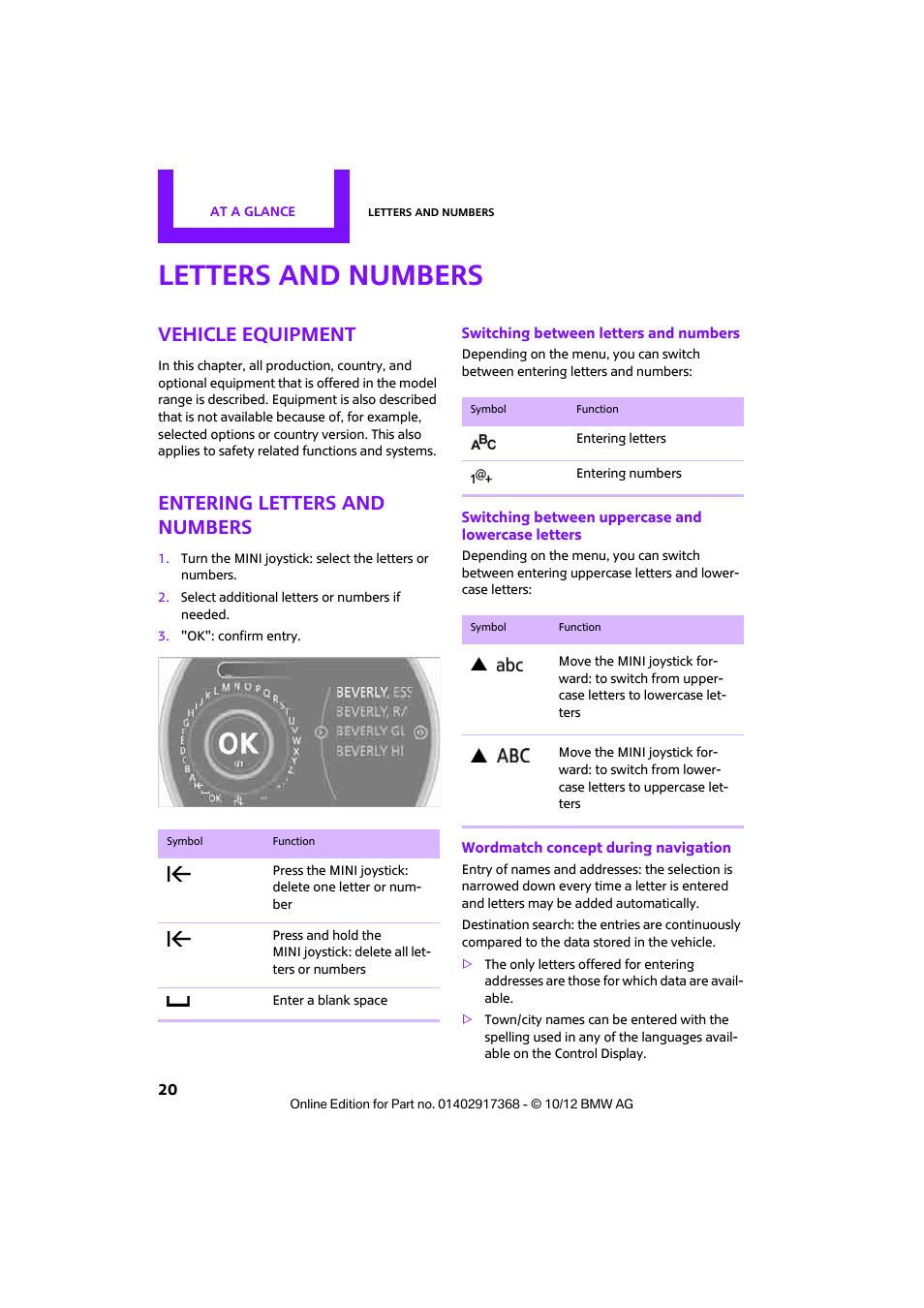 Letters and numbers, Vehicle equipment, Entering letters and numbers | Mini 2013 Countryman User Manual | Page 21 / 275