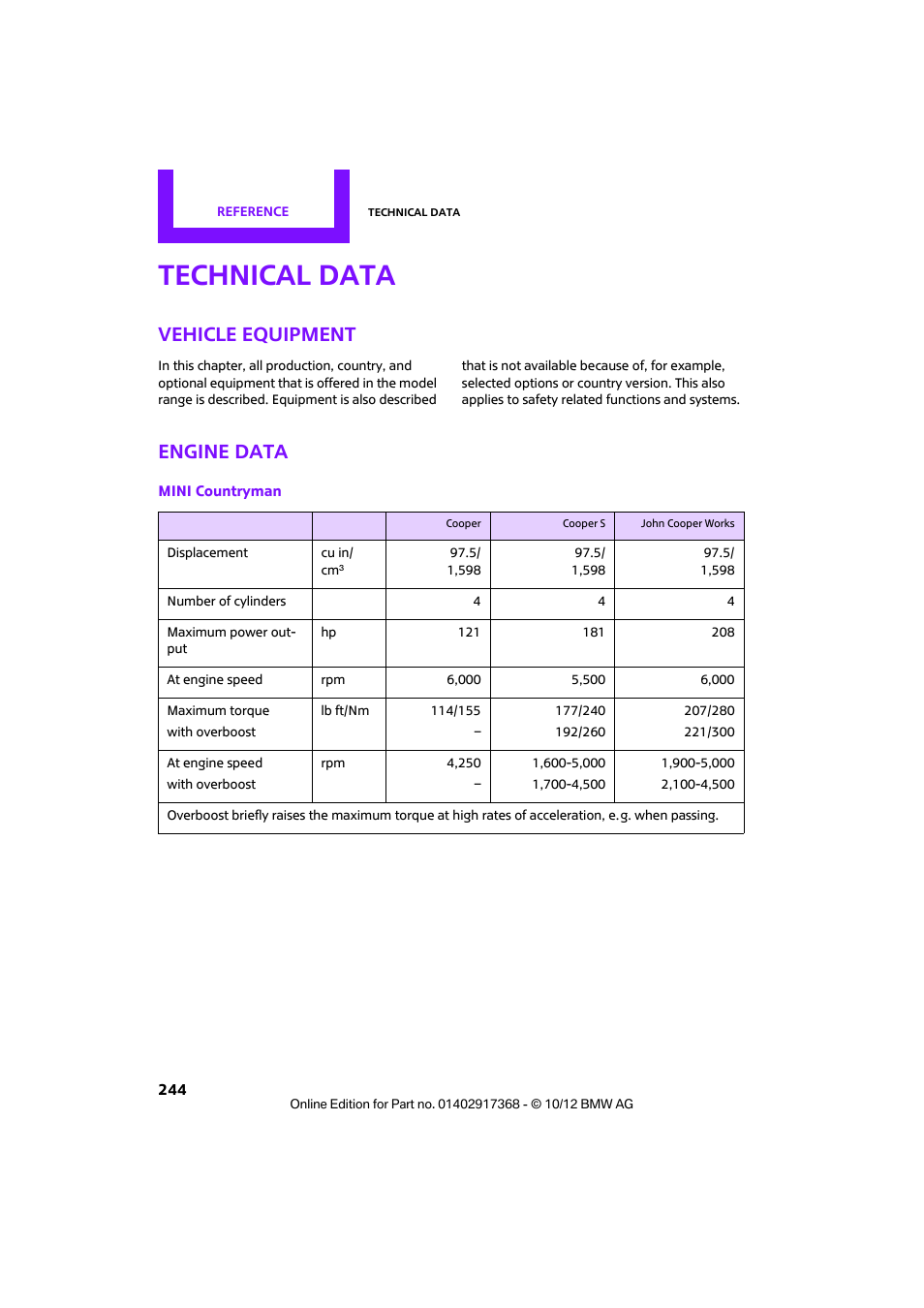 Technical data, Vehicle equipment, Engine data | Mini 2013 Countryman User Manual | Page 245 / 275