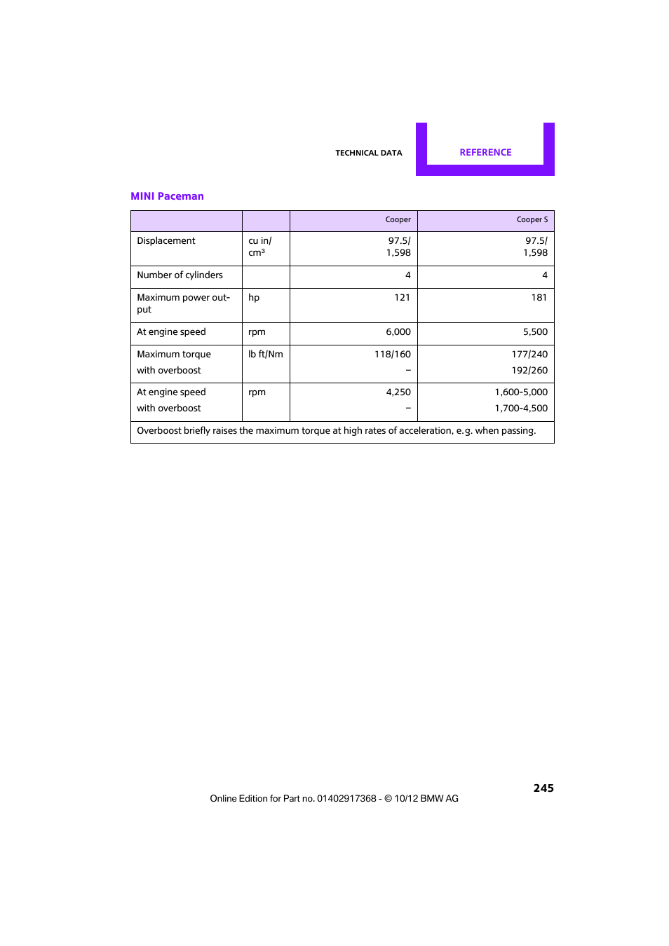 Mini 2013 Countryman User Manual | Page 246 / 275
