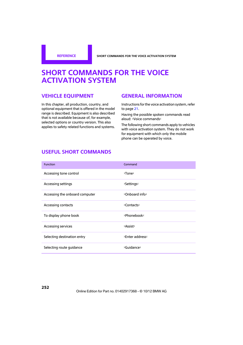 Does n, Short commands for the voice activation system, Vehicle equipment | General information, Useful short commands | Mini 2013 Countryman User Manual | Page 253 / 275