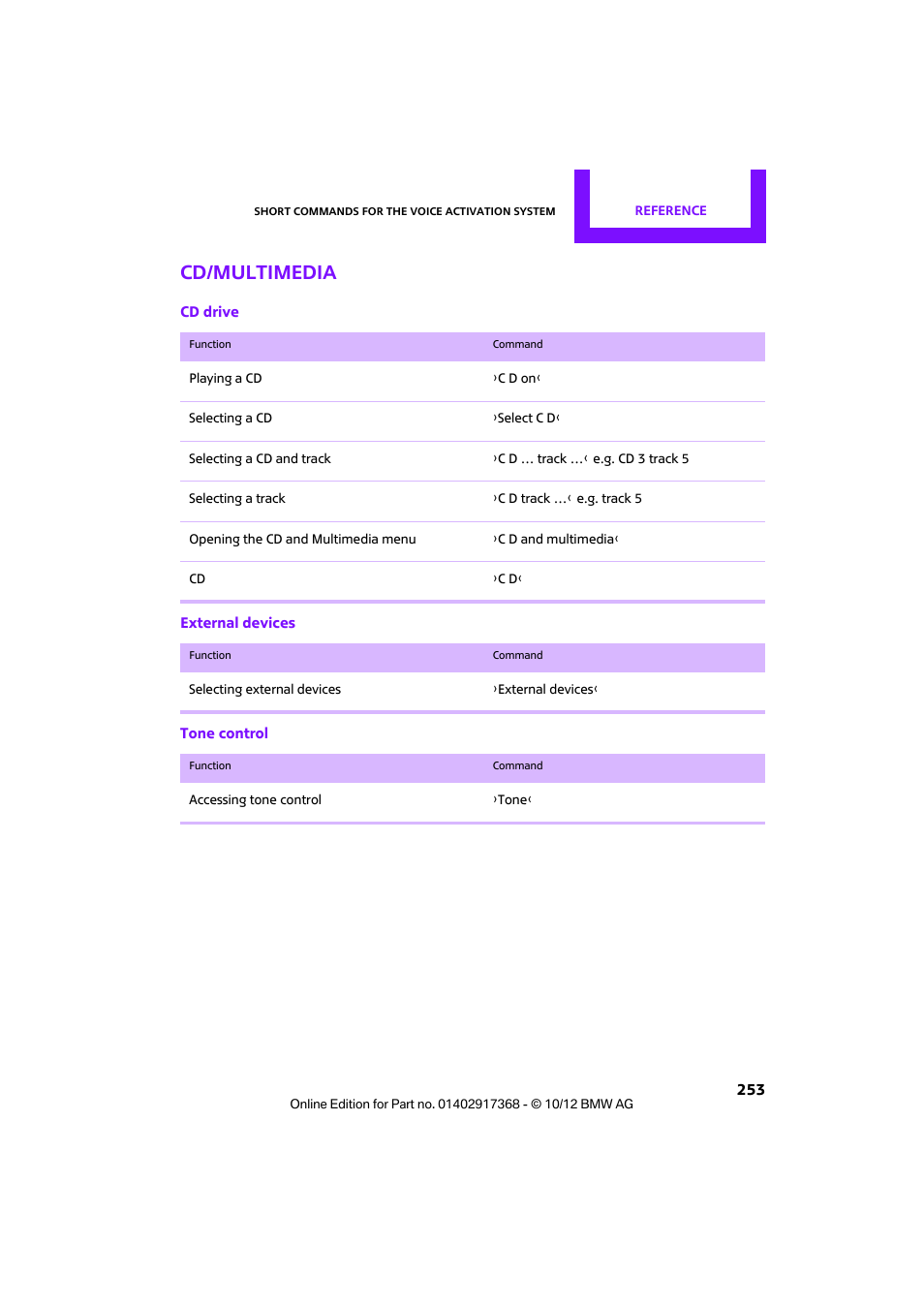 Cd/multimedia | Mini 2013 Countryman User Manual | Page 254 / 275