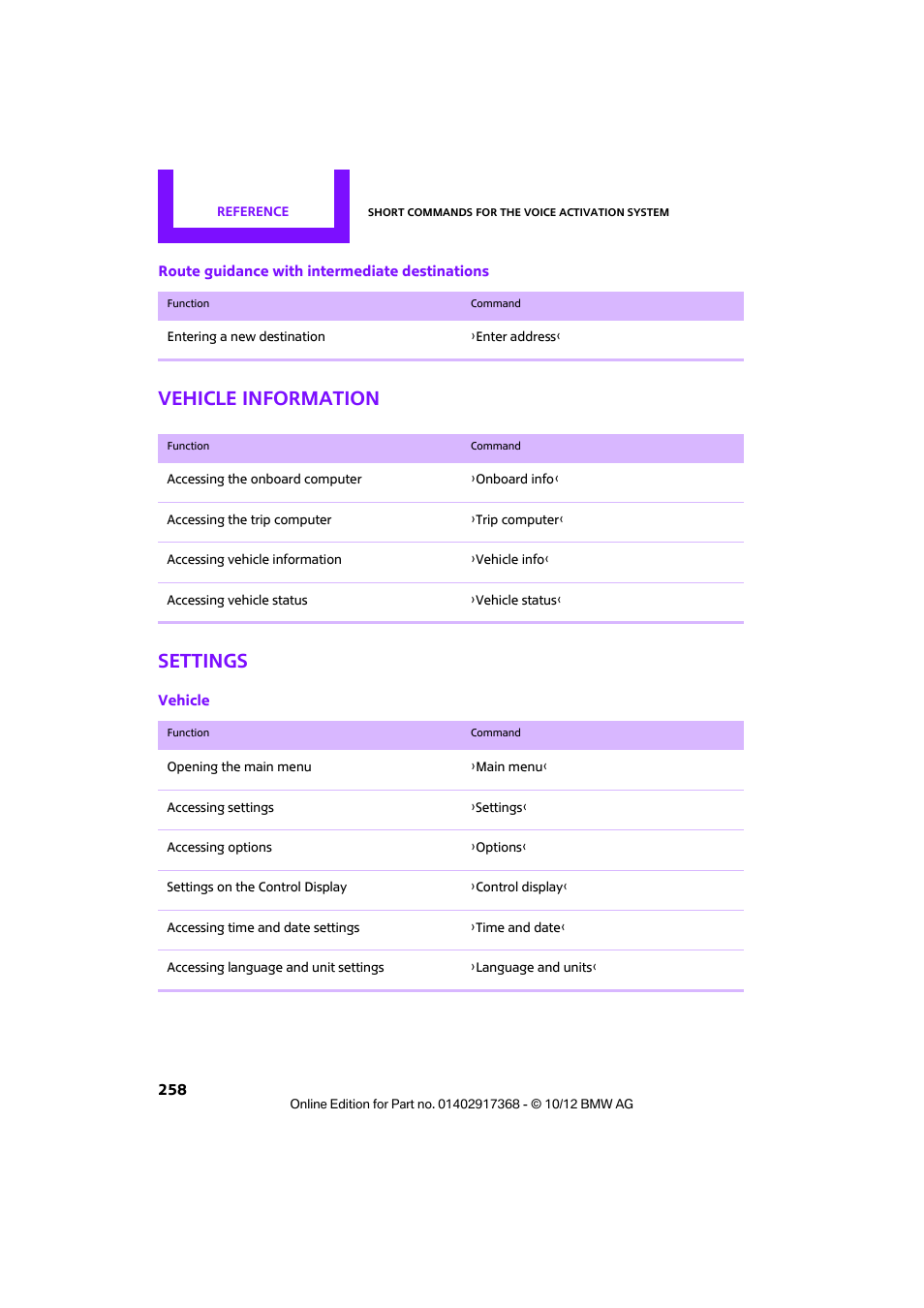 Vehicle information settings | Mini 2013 Countryman User Manual | Page 259 / 275