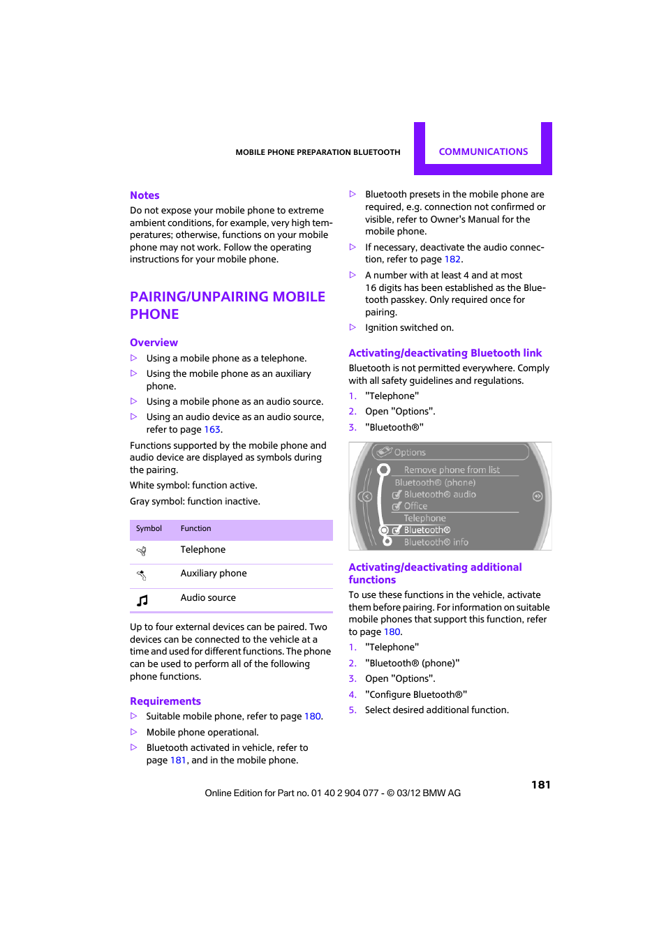 Pairing/unpairing mobile phone | Mini 2012 Coupe Roadster Convertible User Manual | Page 182 / 283