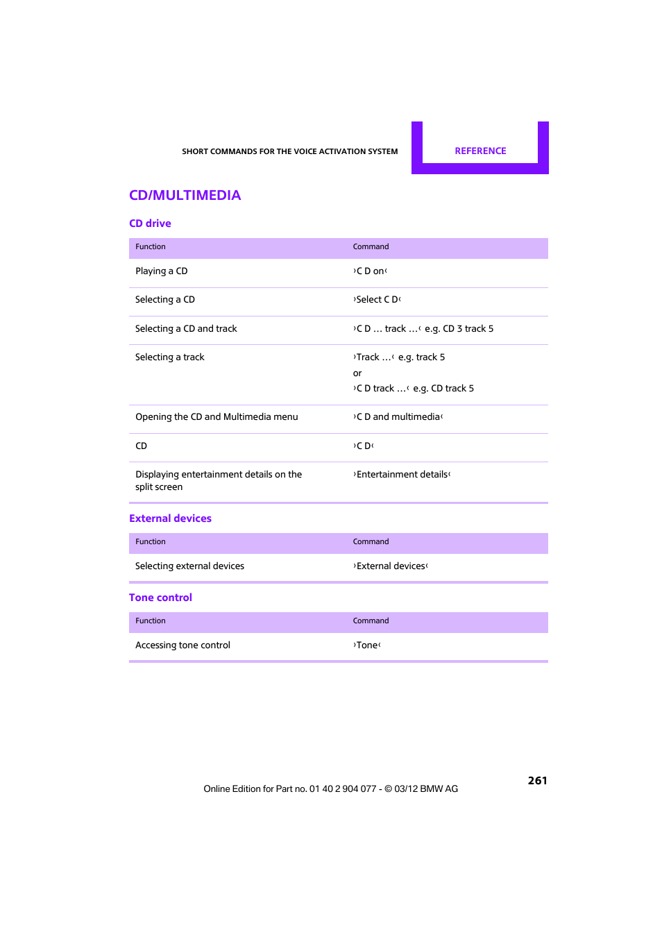Cd/multimedia | Mini 2012 Coupe Roadster Convertible User Manual | Page 262 / 283