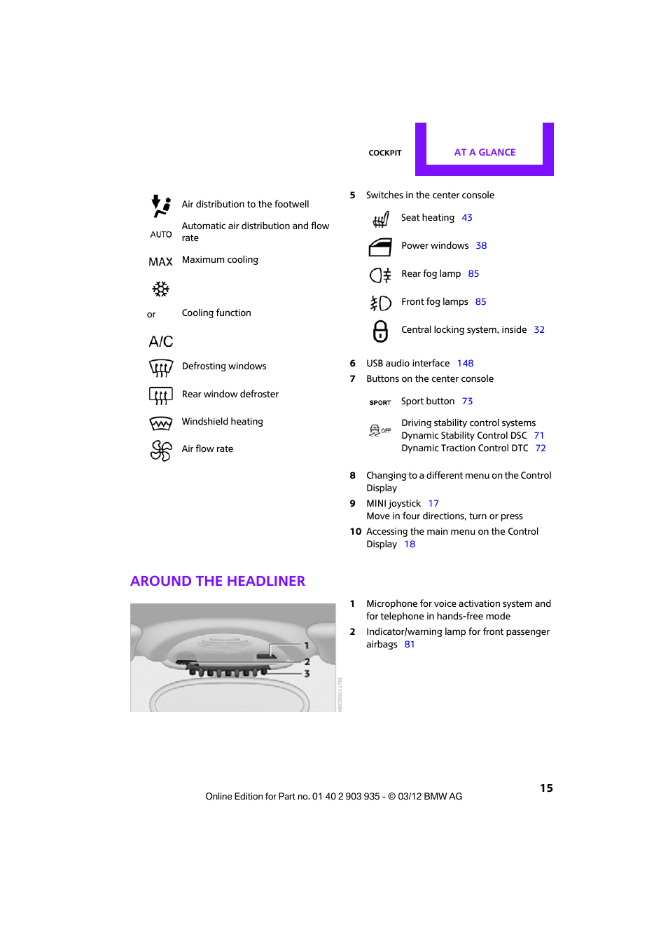 Around the headliner | Mini 2012 Clubman User Manual | Page 16 / 269