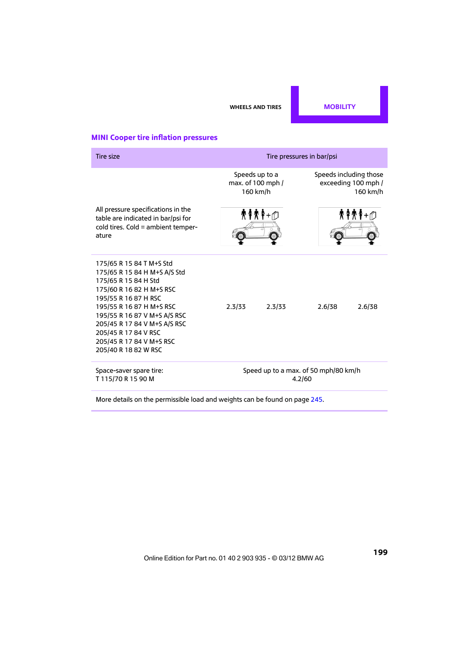 Mini 2012 Clubman User Manual | Page 200 / 269