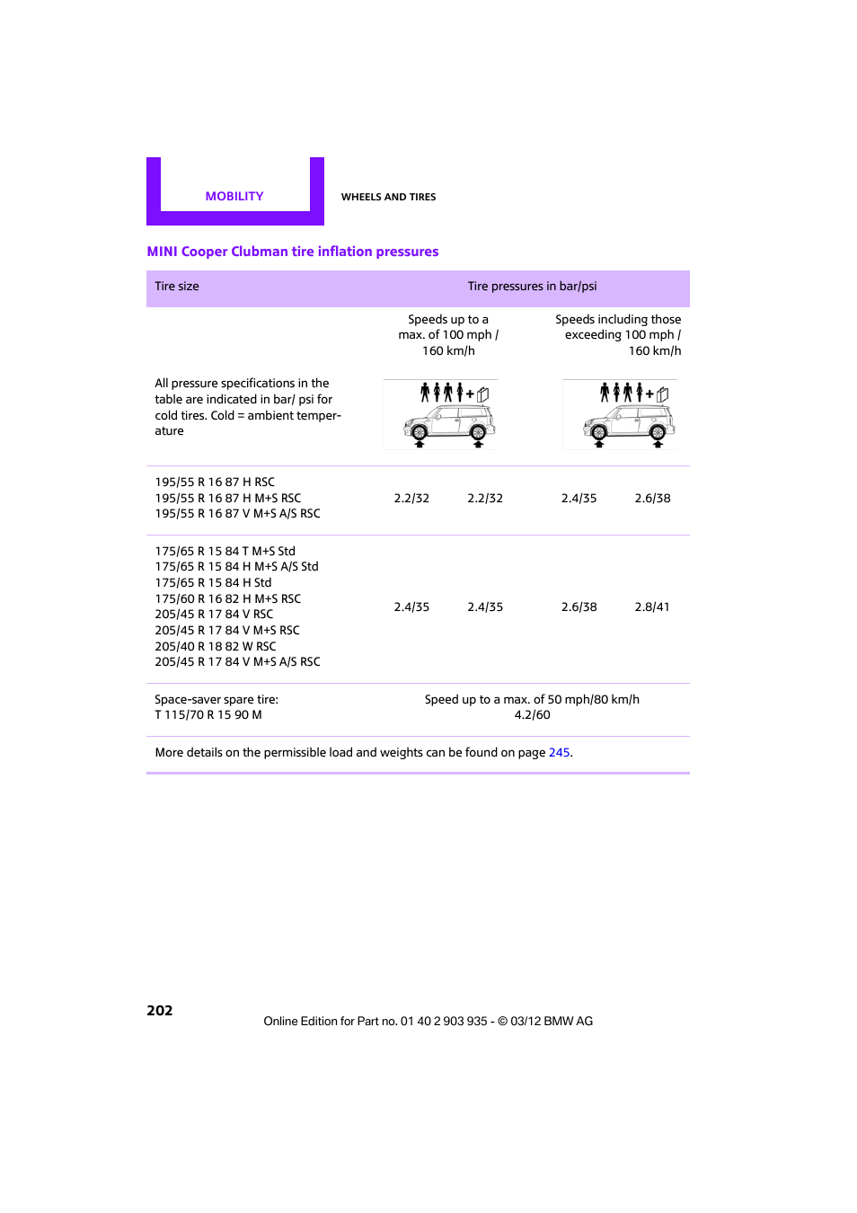 Mini 2012 Clubman User Manual | Page 203 / 269