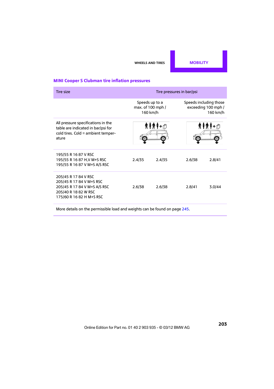 Mini 2012 Clubman User Manual | Page 204 / 269