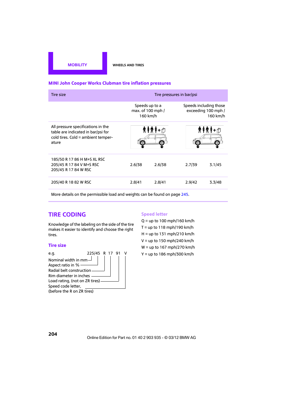 Tire coding | Mini 2012 Clubman User Manual | Page 205 / 269