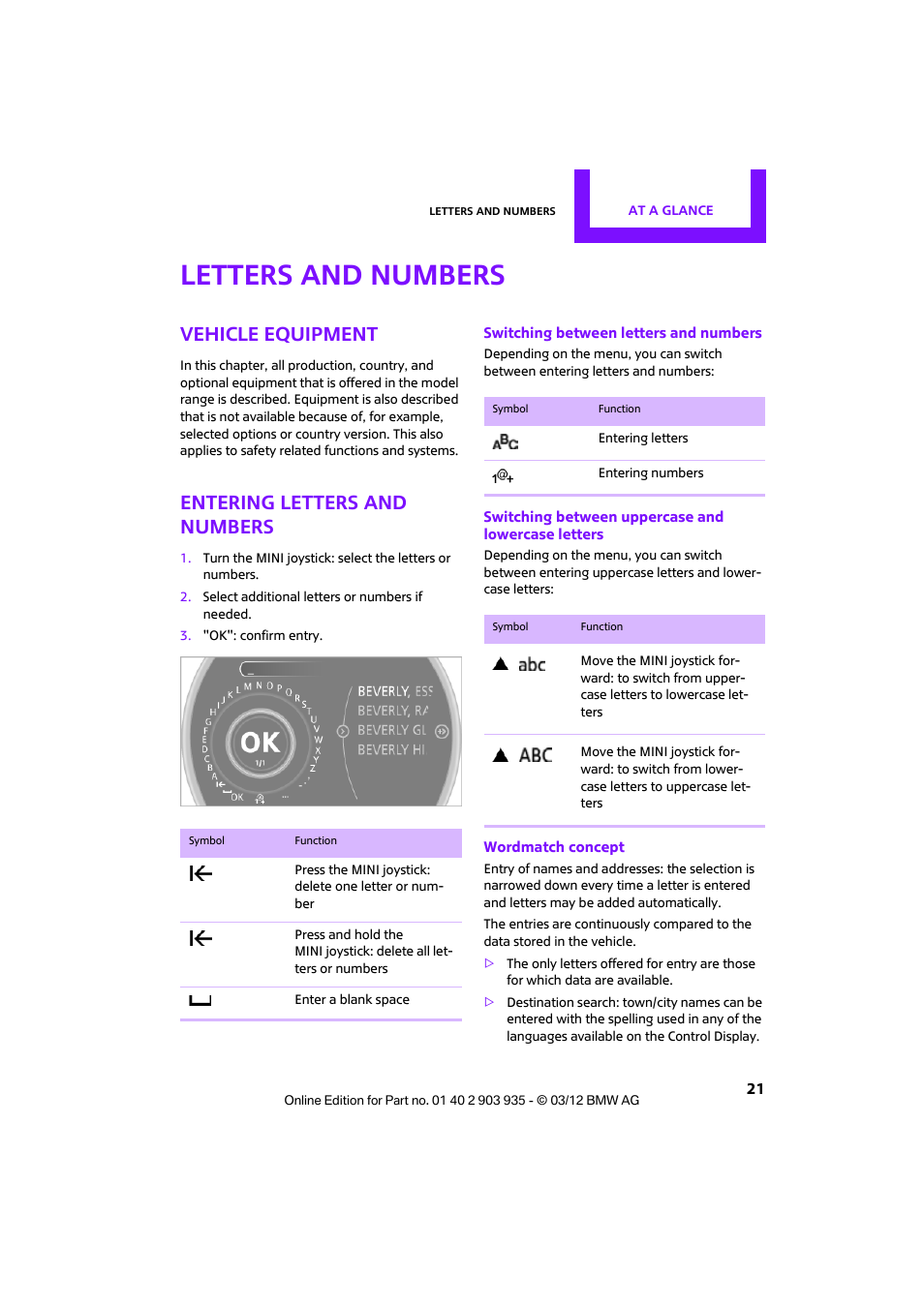 Letters and numbers, Vehicle equipment, Entering letters and numbers | Mini 2012 Clubman User Manual | Page 22 / 269