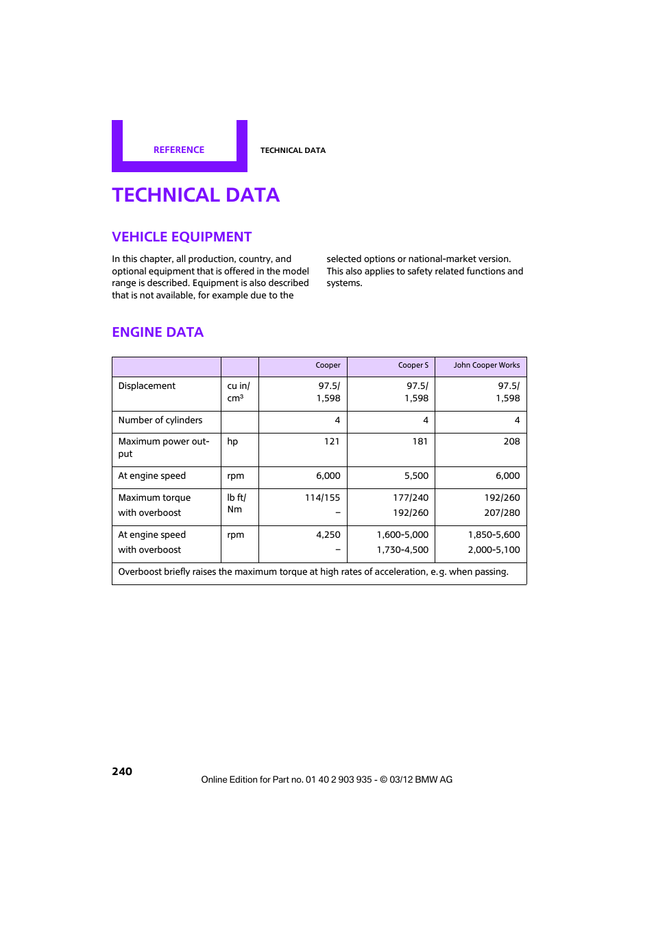Technical data, Vehicle equipment, Engine data | Mini 2012 Clubman User Manual | Page 241 / 269