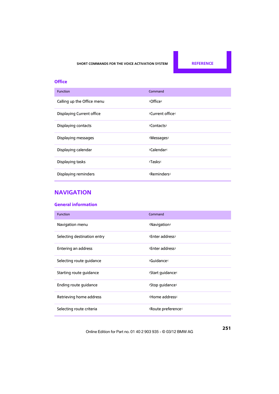 Navigation | Mini 2012 Clubman User Manual | Page 252 / 269