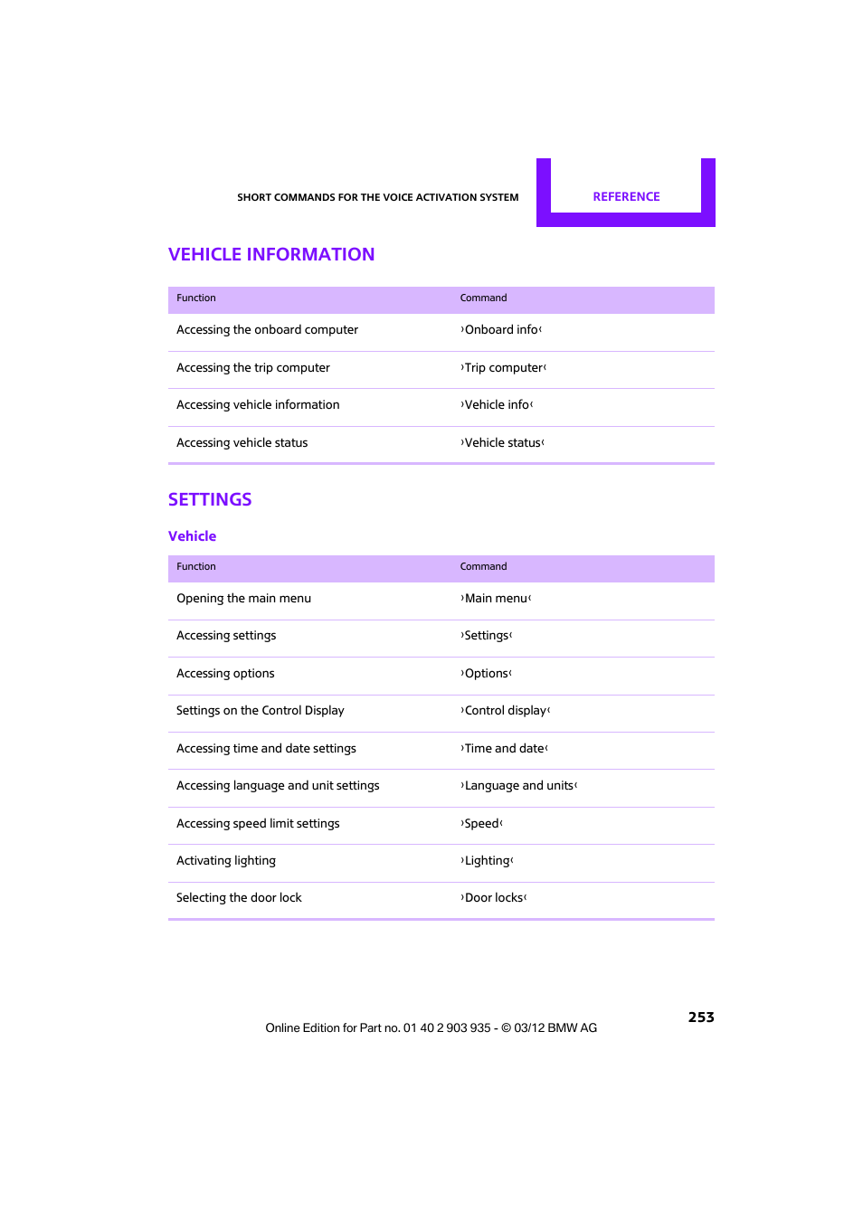 Vehicle information, Settings, Vehicle information settings | Mini 2012 Clubman User Manual | Page 254 / 269