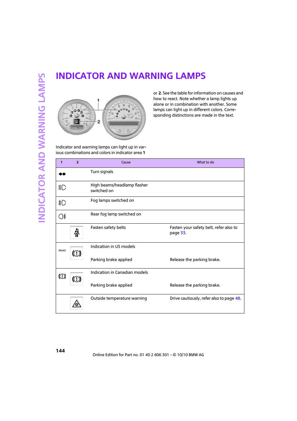 Indicator and warning lamps | Mini 2011 Countryman User Manual | Page 146 / 176