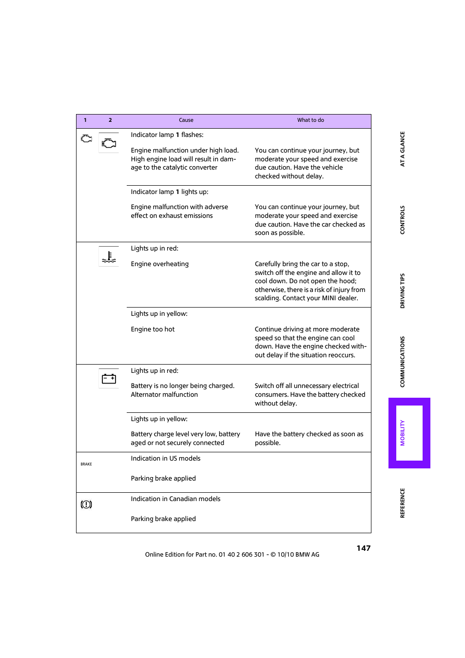 Mini 2011 Countryman User Manual | Page 149 / 176