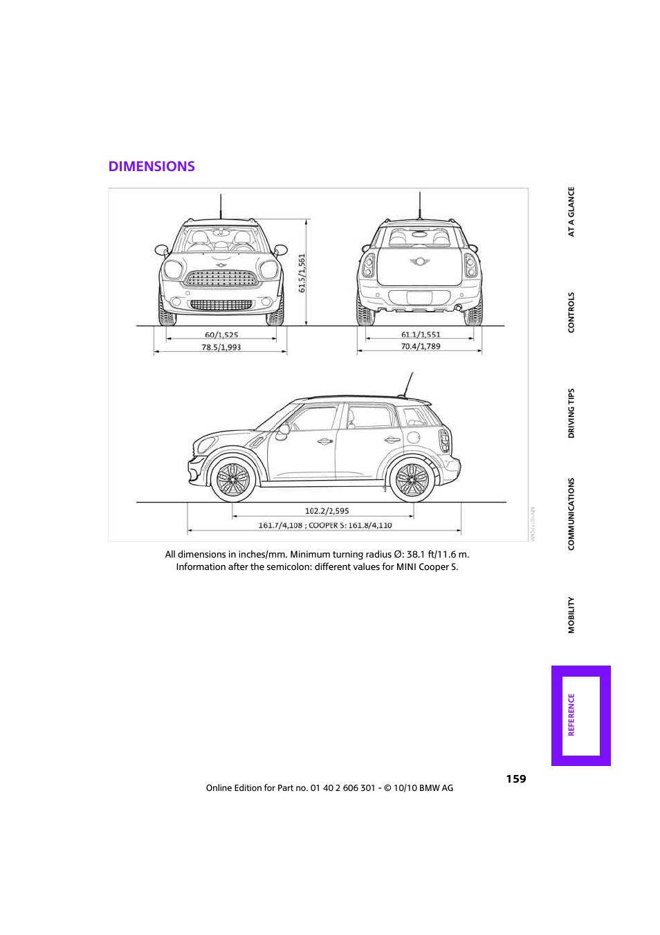 Dimensions | Mini 2011 Countryman User Manual | Page 161 / 176